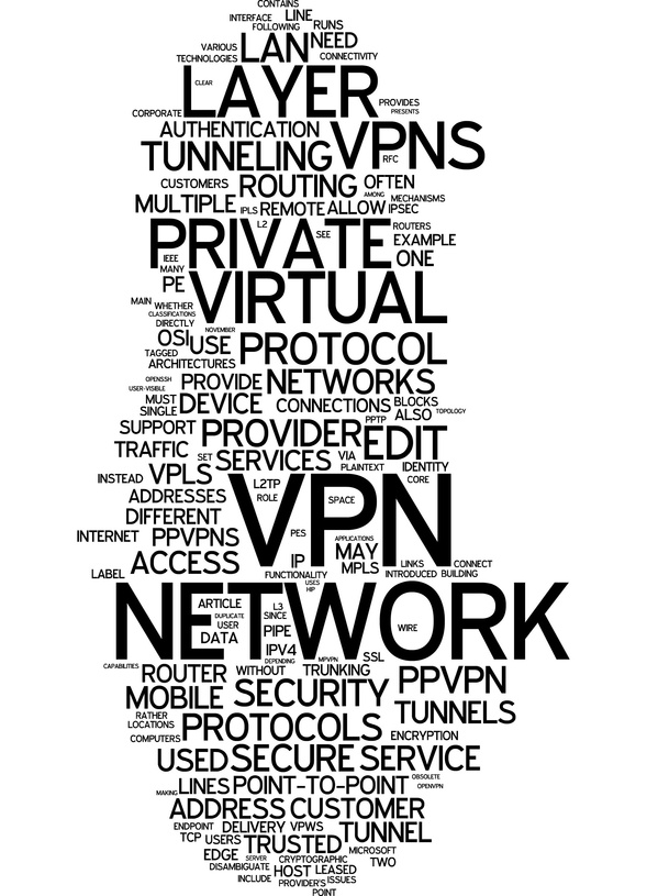 Netzwerk-Sicherheitslösungen